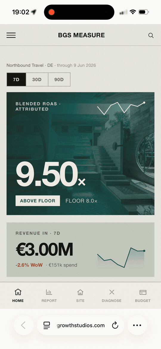 BGS Measure product, scrolled on mobile